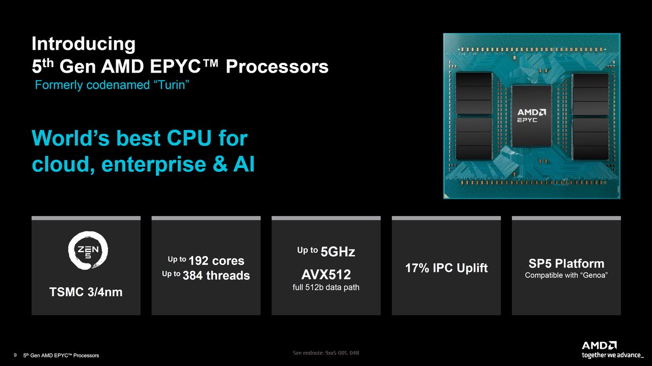 AMD'nin 5. Nesil EPYC İşlemcileri, Google Cloud'da Güçlü Performans Sunuyor