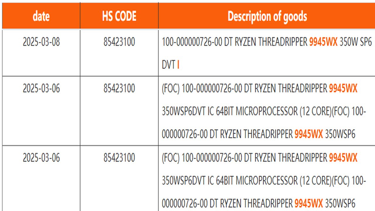 AMD'nin Yeni Threadripper Shimada Peak İşlemcileriyle Güçleniyor!