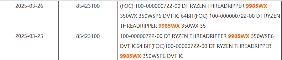 AMD'nin Yeni Threadripper Shimada Peak İşlemcileriyle Güçleniyor!