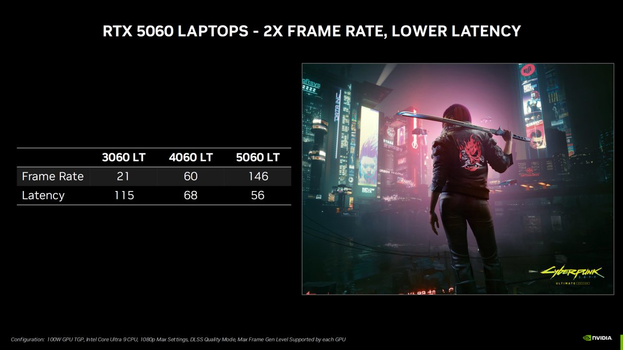 NVIDIA GeForce RTX 5060: 1080p Oyunlarda Yüksek Performans Sunuyor!