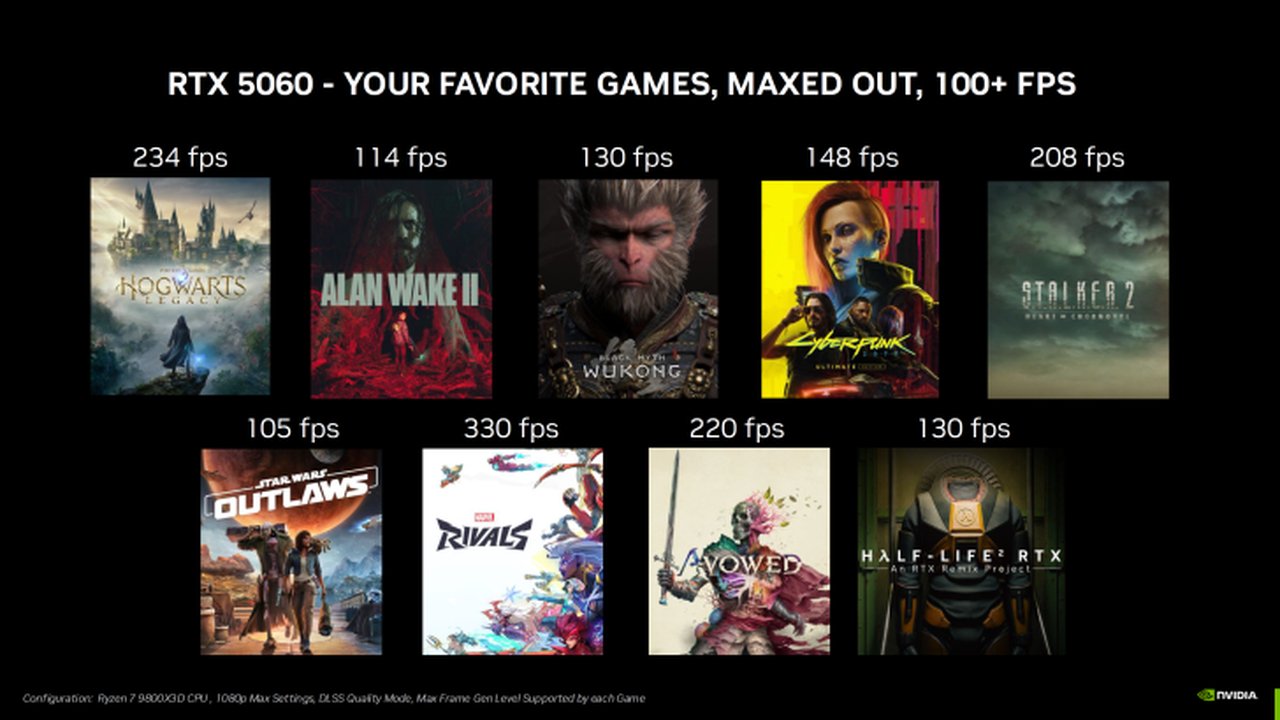 NVIDIA GeForce RTX 5060: 1080p Oyunlarda Yüksek Performans Sunuyor!