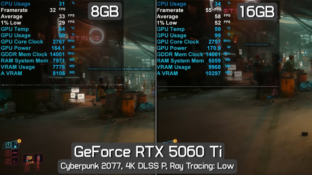 NVIDIA RTX 5060 Ti 8GB Modeli, Oyunseverler İçin Ciddi Bir Sorun Oluşturuyor!