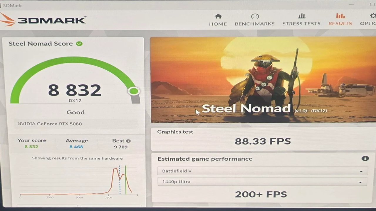 NVIDIA'nın Yeni Sürücüsüyle RTX 5080 Performansı Zirveye Çıkıyor