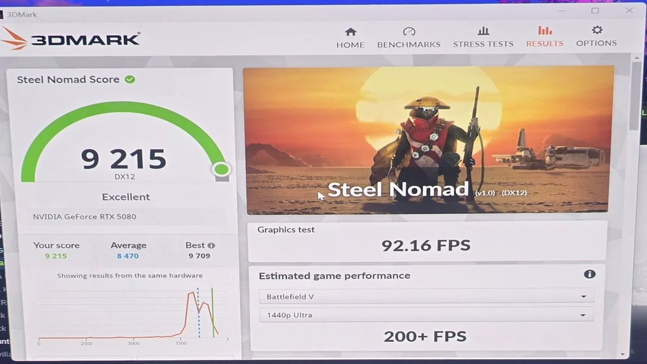 NVIDIA'nın Yeni Sürücüsüyle RTX 5080 Performansı Zirveye Çıkıyor
