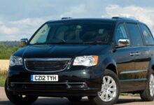 Chrysler Voyager V Restyling 3.6 AT (283hp) teknik özellikler ve yakıt tüketimi