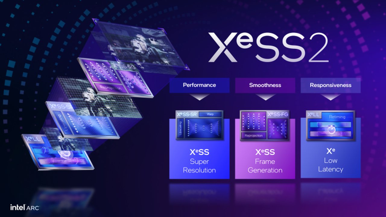 Intel XeSS 2, 200'den Fazla Oyunda Resmi Olarak Kullanıma Sunuldu!