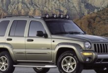 Jeep Liberty 3.7 i V6 12V 4WD (213 Hp) teknik özellikler ve yakıt tüketimi Jeep Liberty 3.7 i V6 12V 4WD (213 Hp) teknik özellikler ve yakıt tüketimi
