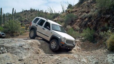 Jeep Liberty Sport 2.4 16V (150 Hp) teknik özellikler ve yakıt tüketimi