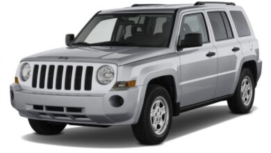 Jeep Patriot 2.4 i 16V (174 Hp) teknik özellikler ve yakıt tüketimi