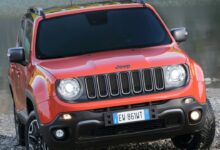 Jeep Renegade Trailhawk 2.0d AT (170hp) 4WD teknik özellikler ve yakıt tüketimi