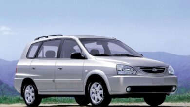 Kia Carens II 1.6 i 16V (105 Hp) teknik özellikler ve yakıt tüketimi