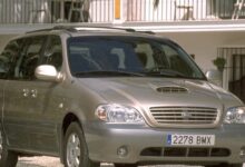 Kia Carnival (UP) 2.5 i V6 24V (175 Hp) teknik özellikler ve yakıt tüketimi