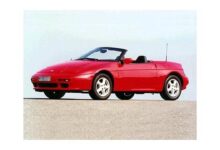 Kia Elan Sport Elan Sport 1.8 (151 Hp) teknik özellikler ve yakıt tüketimi