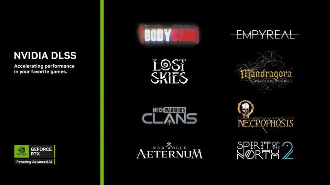NVIDIA DLSS 4 Desteğiyle Yeni Oyunlar ve Heyecan Verici Güncellemeler!