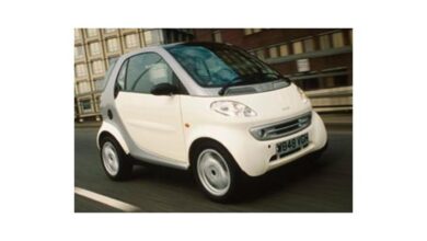 Smart Fortwo Coupe 0.7 i (61 Hp) teknik özellikler ve yakıt tüketimi