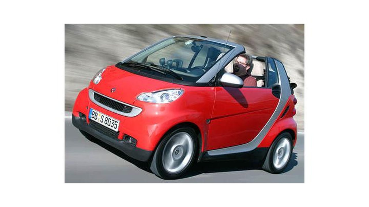 Smart Fortwo II cabrio 1.0i (71 Hp) teknik özellikler ve yakıt tüketimi Smart Fortwo II cabrio 1.0i (71 Hp) teknik özellikler ve yakıt tüketimi