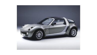 Smart Roadster coupe 0.7 i (82 Hp) teknik özellikler ve yakıt tüketimi