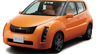 Toyota Will Cypha 1.3 i 16V (88 Hp) teknik özellikler ve yakıt tüketimi Toyota Will Cypha 1.3 i 16V (88 Hp) teknik özellikler ve yakıt tüketimi