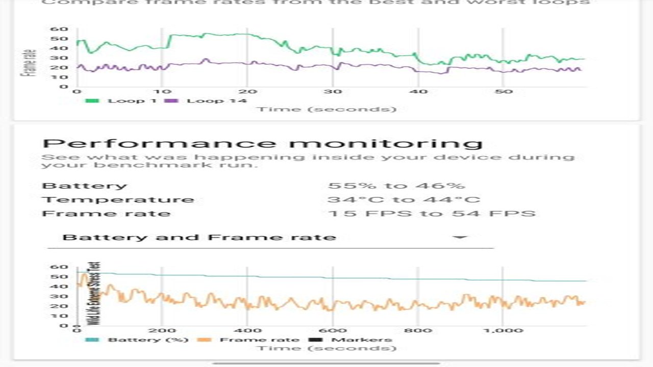 Galaxy S26 Ultra daha büyük vapor chamber ile geleceği belli oldu