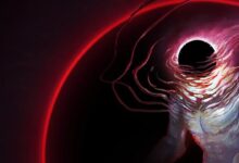 GRIME Sistem Gereksinimleri (2026) Sistem Gereksinimleri