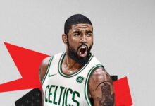 NBA 2K18 Sistem Gereksinimleri (2026) Sistem Gereksinimleri